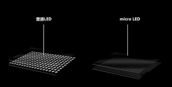 贺州苹果手机维修分享什么时候会用上MicroLED屏？ 