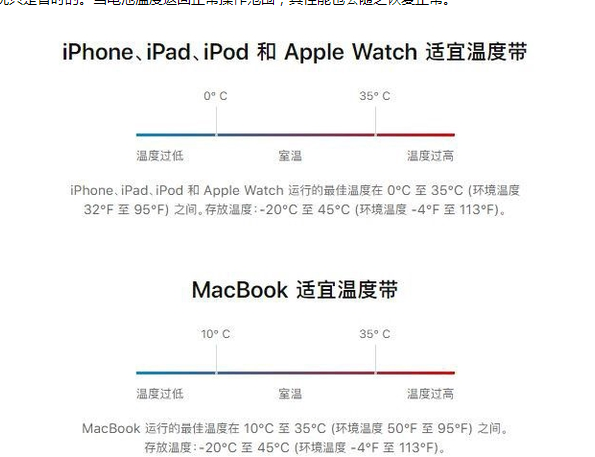 贺州苹果13维修分享iPhone 13耗电越来越快怎么办 