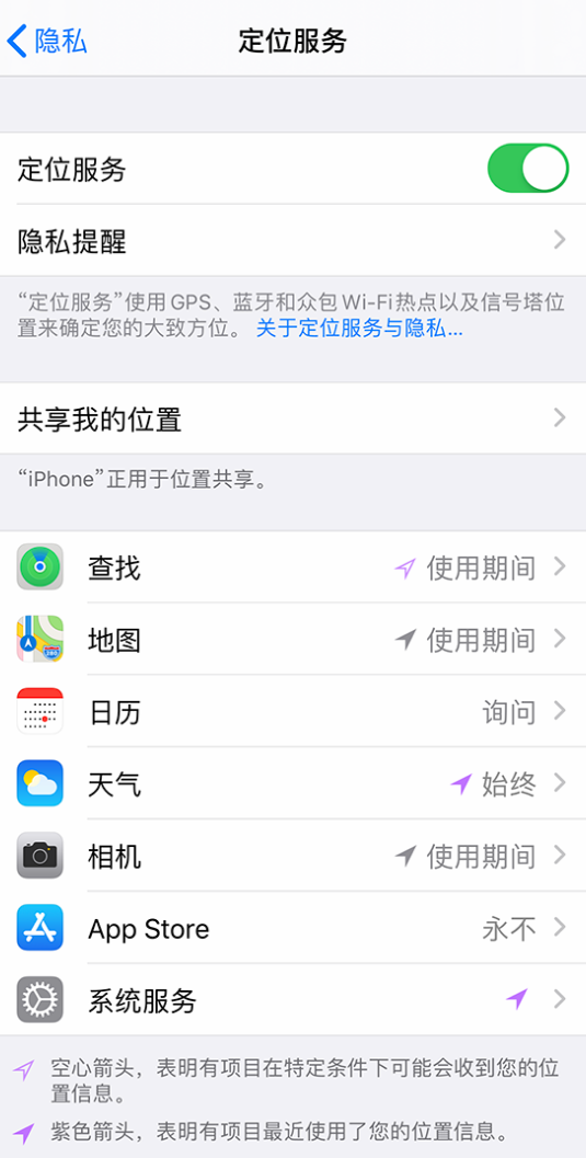 贺州苹果手机维修分享iPhone 状态栏中时间显示为蓝色图标是什么情况 